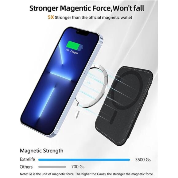 Upgraded for Magsafe Wallet,Strongest Magnetic Wallet, for iPhone Wallet Magsafe - Picture 2 of 7